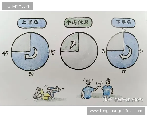 世界杯新西兰对阵埃及比赛伤停补时规则详解与裁判判罚标准分析 世界杯新西兰对阵埃及比赛伤停补时规则详解与裁判判罚标准分析